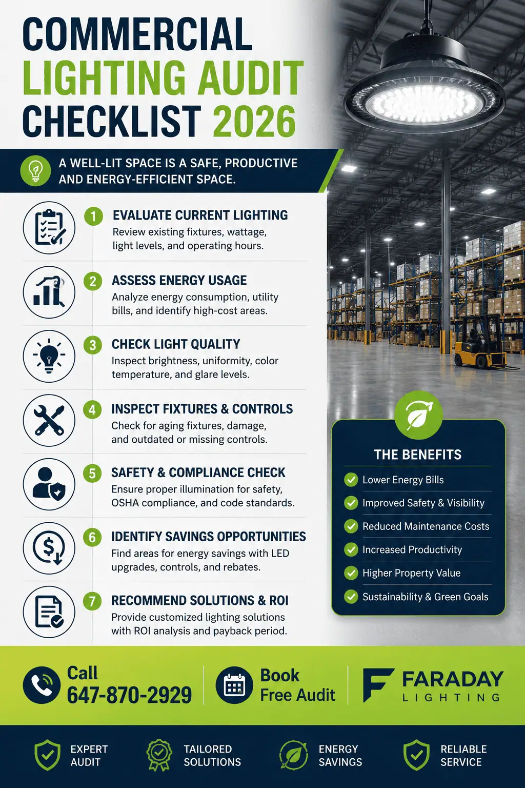 Lighting Audit Checklist (Step-by-Step Guide for Commercial)