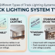 Types of Track Lighting Systems
